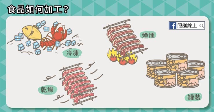 加工食品 食得多唔健康易早死 盤點3大食物應避免進食