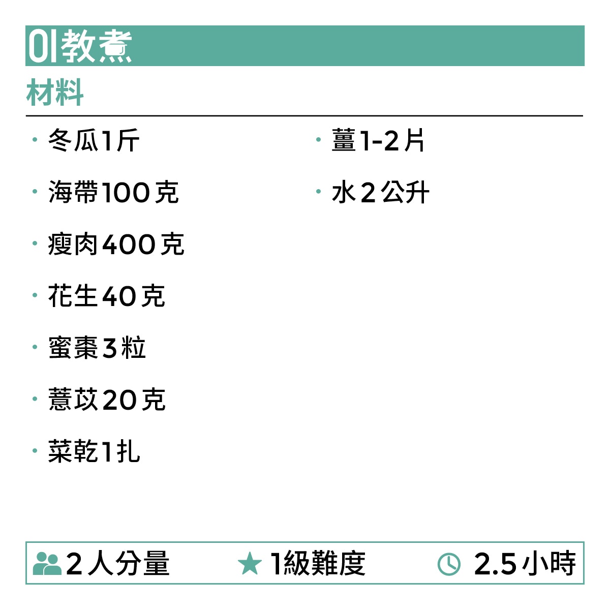 夏天湯水食譜 冬瓜海帶花生瘦肉湯消暑利水補肝腎養生 醫師easy