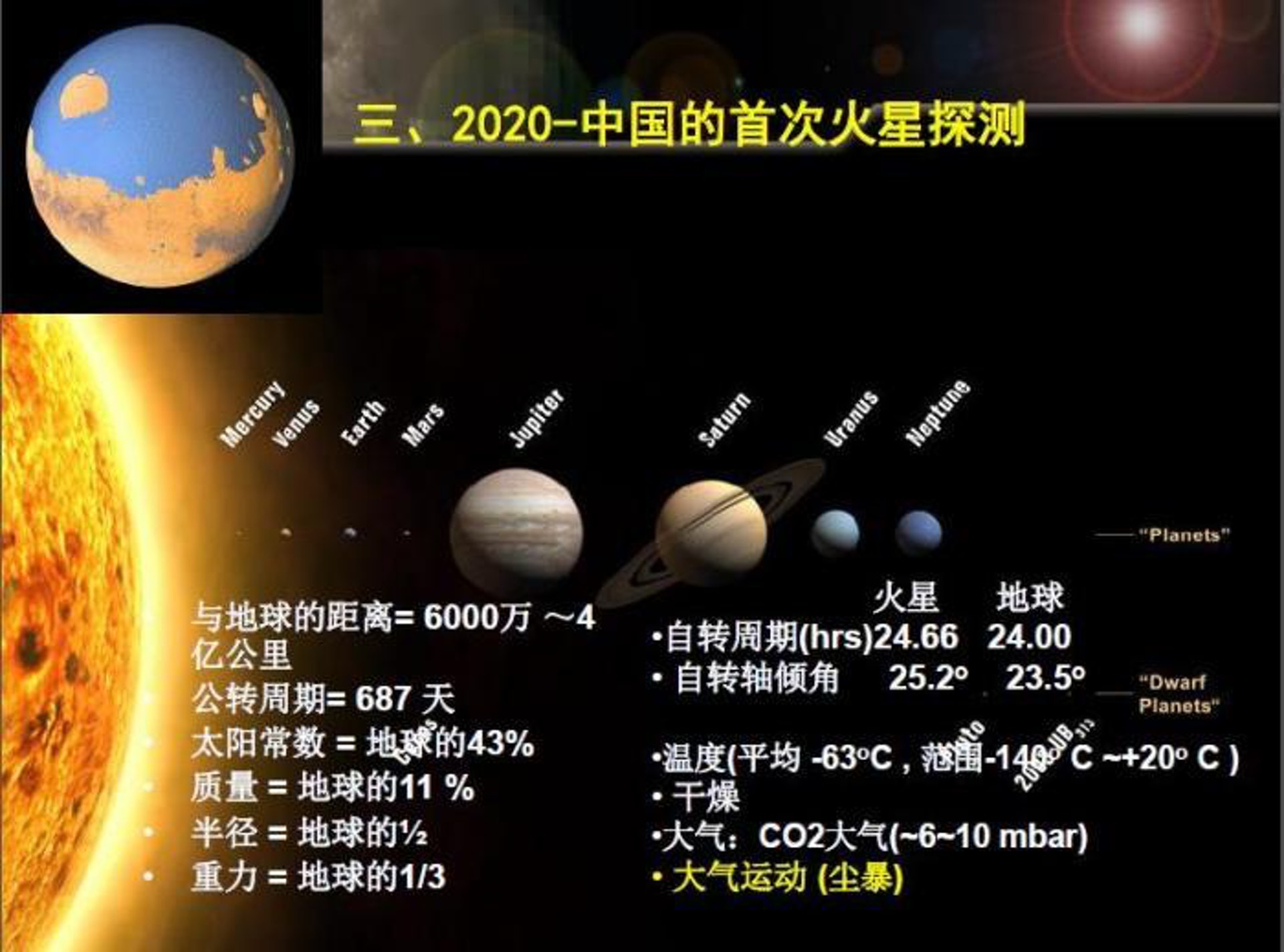 歐陽自遠指出,中國將於2020年首度探測火星,包括探測生命活動訊息、探討移民前景等。(歐陽自遠簡報) 歐陽自遠指出,中國將於2020年首度探測火星,包括探測生命活動訊息、探討移民前景等。(歐陽自遠簡報)