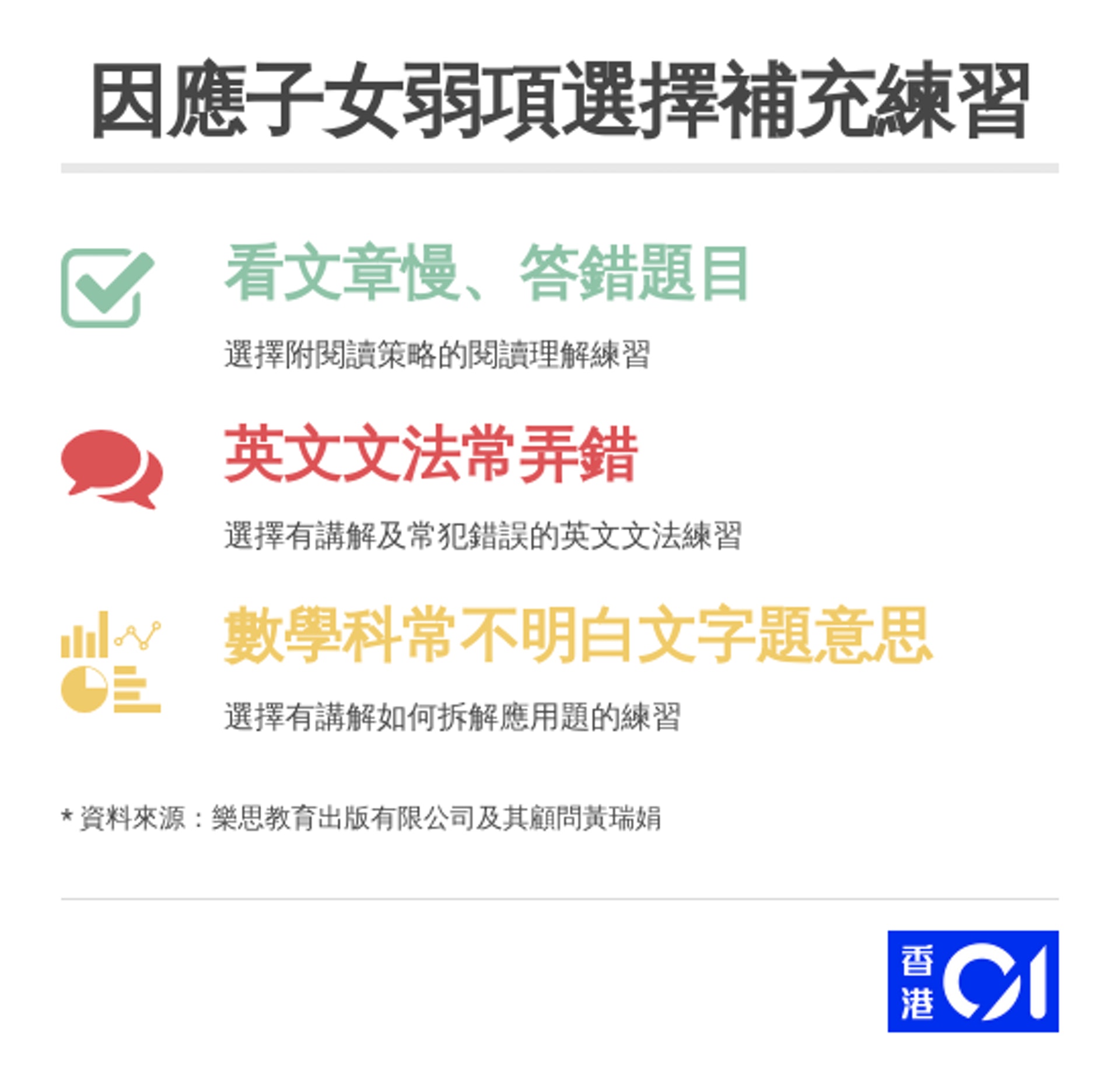 弄英文意思 弄英文意思