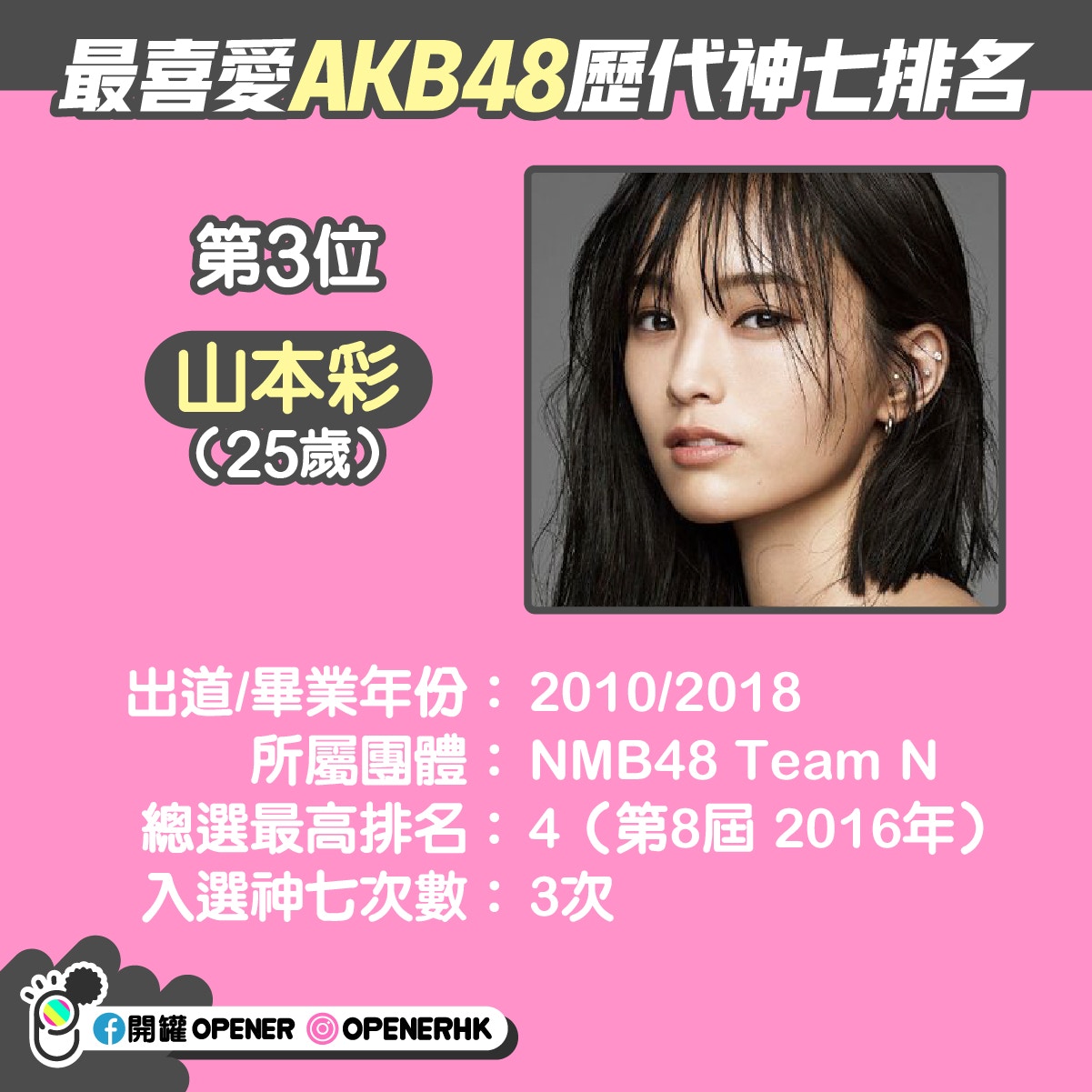 歷代最喜愛AKB48神七成員Top10 前田敦子竟三甲不入？