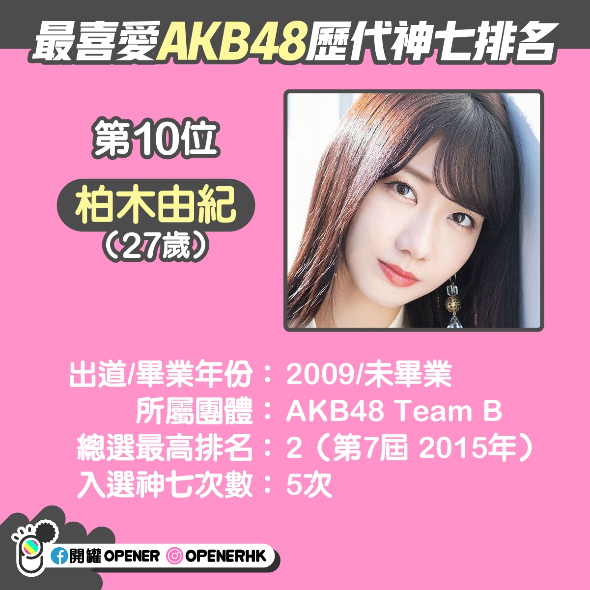 歷代最喜愛akb48神七成員top10 前田敦子竟三甲不入 香港01 開罐