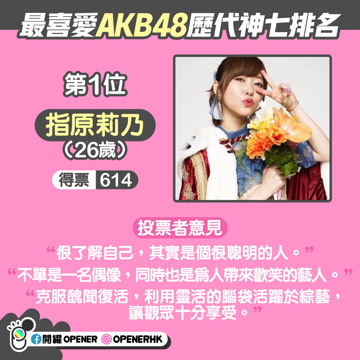 ♯Jcg19HE公式AKB48神推しプレート第1弾全16種-eastgate.mk