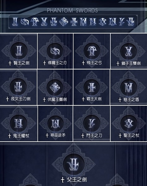 Final Fantasy Xv攻略心得 全13把幻影劍取得法及簡明地圖 香港01 遊戲動漫