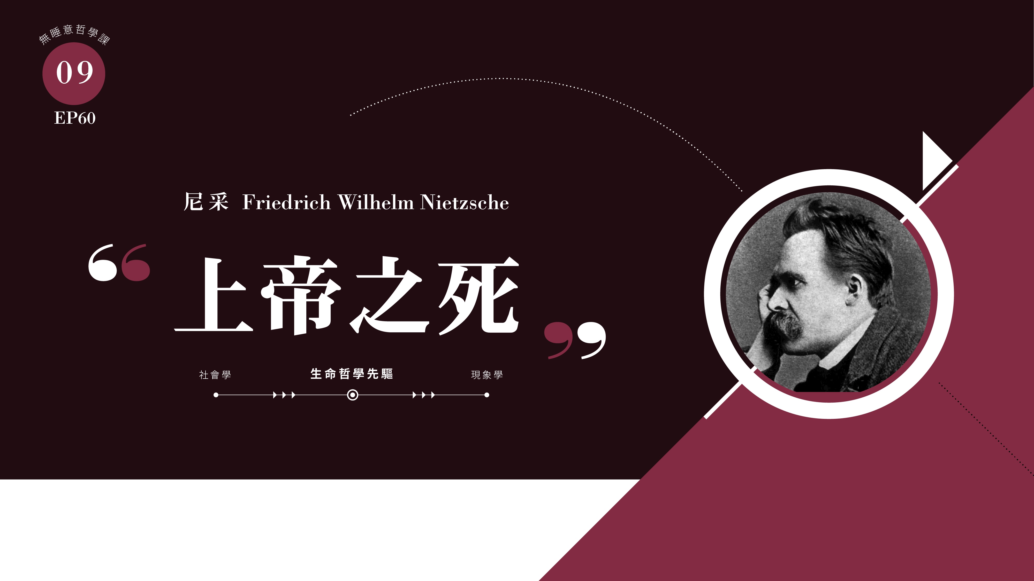 尼采：上帝之死- EP60
