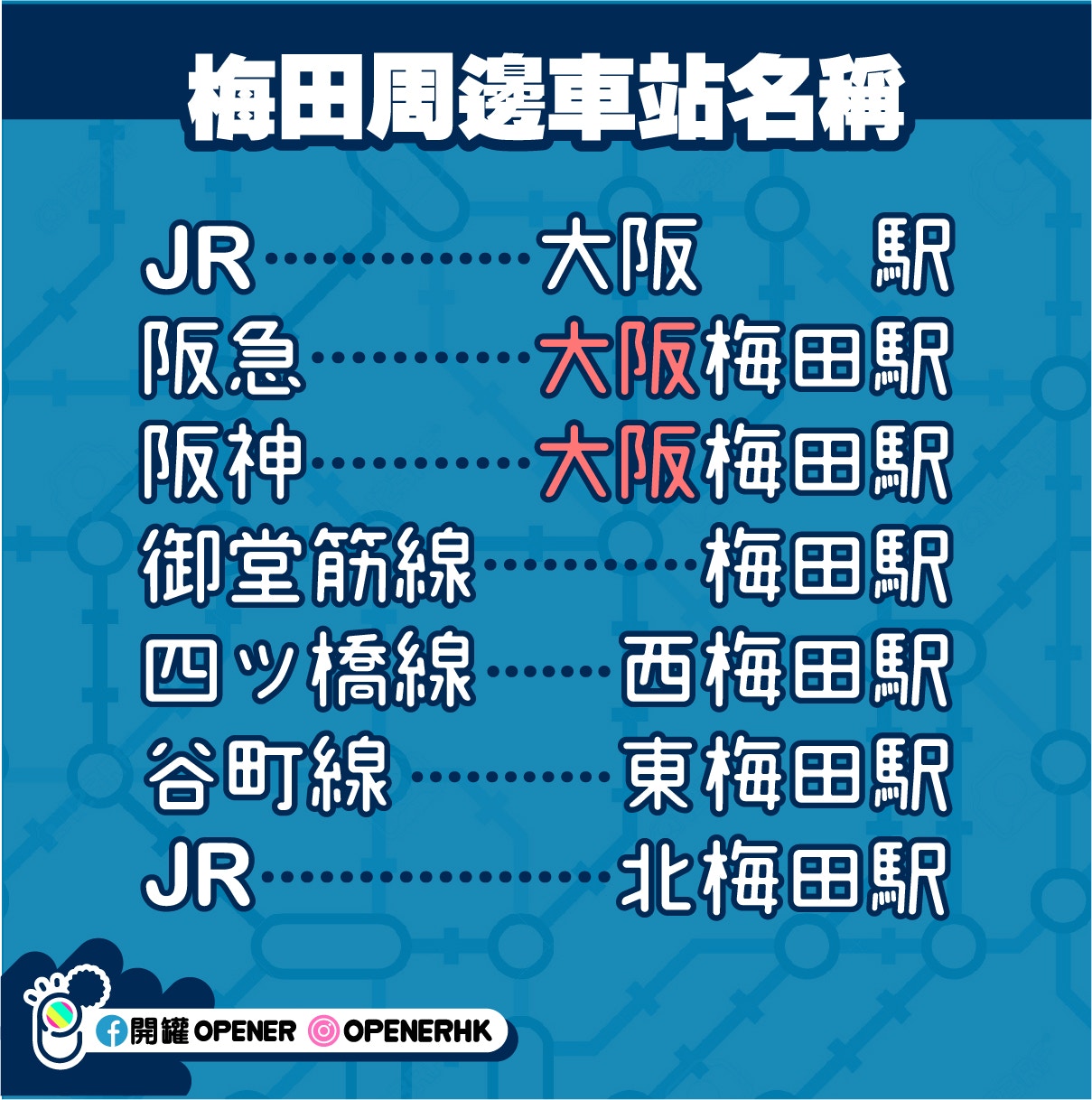 阪急 阪神電鐵宣佈10月改站名 梅田 變 大阪梅田站 更清晰 香港01 開罐