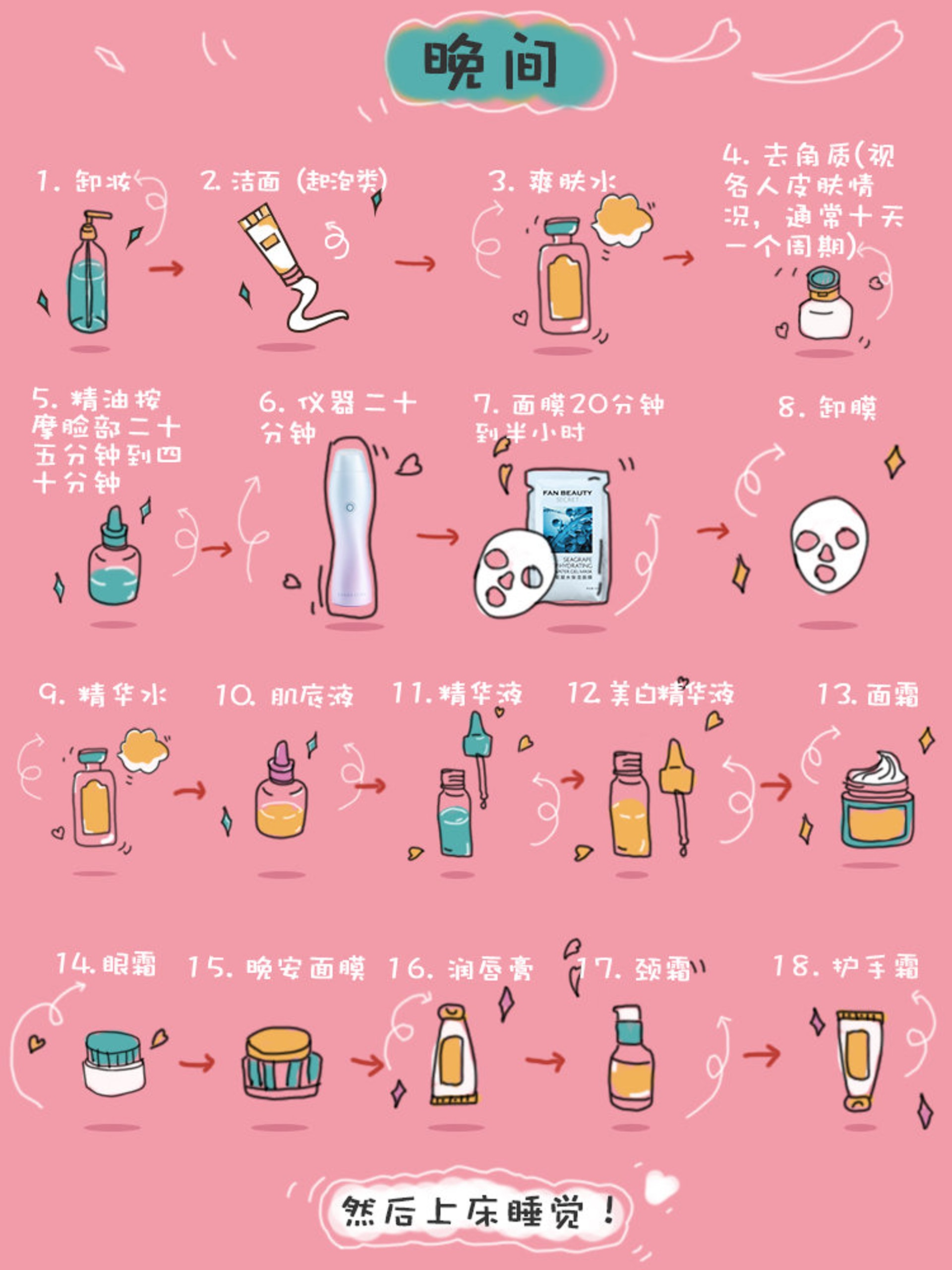 范冰冰公開廿年來護膚步驟傳授必學敷面膜心法 早一片晚一片 范冰冰公開廿年來護膚步驟傳授必學敷面膜心法 早一片晚一片