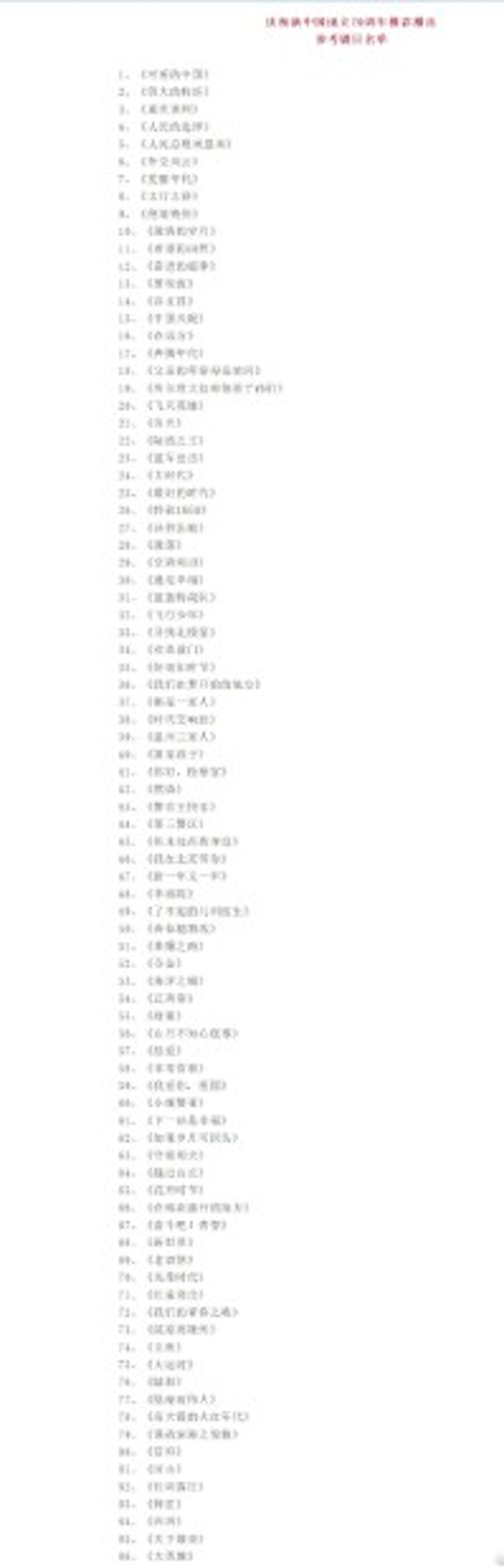 86部入選劇集名單。(微博圖片)