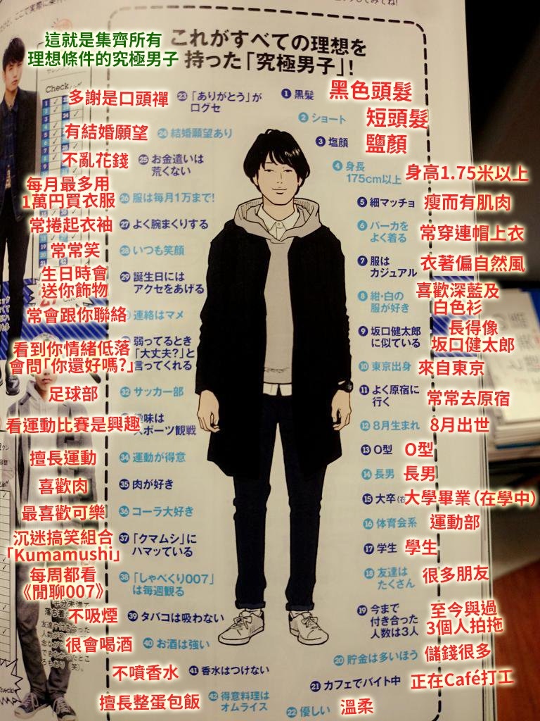 擇偶條件 日本女網民熱數6大理想男友特質身高176cm是基本 香港01 開罐