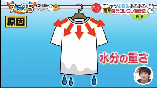 T恤衣領變鬆可以還原? 日本「洗衣博士」教你6招拯救 T恤衣領變鬆可以還原? 日本「洗衣博士」教你6招拯救