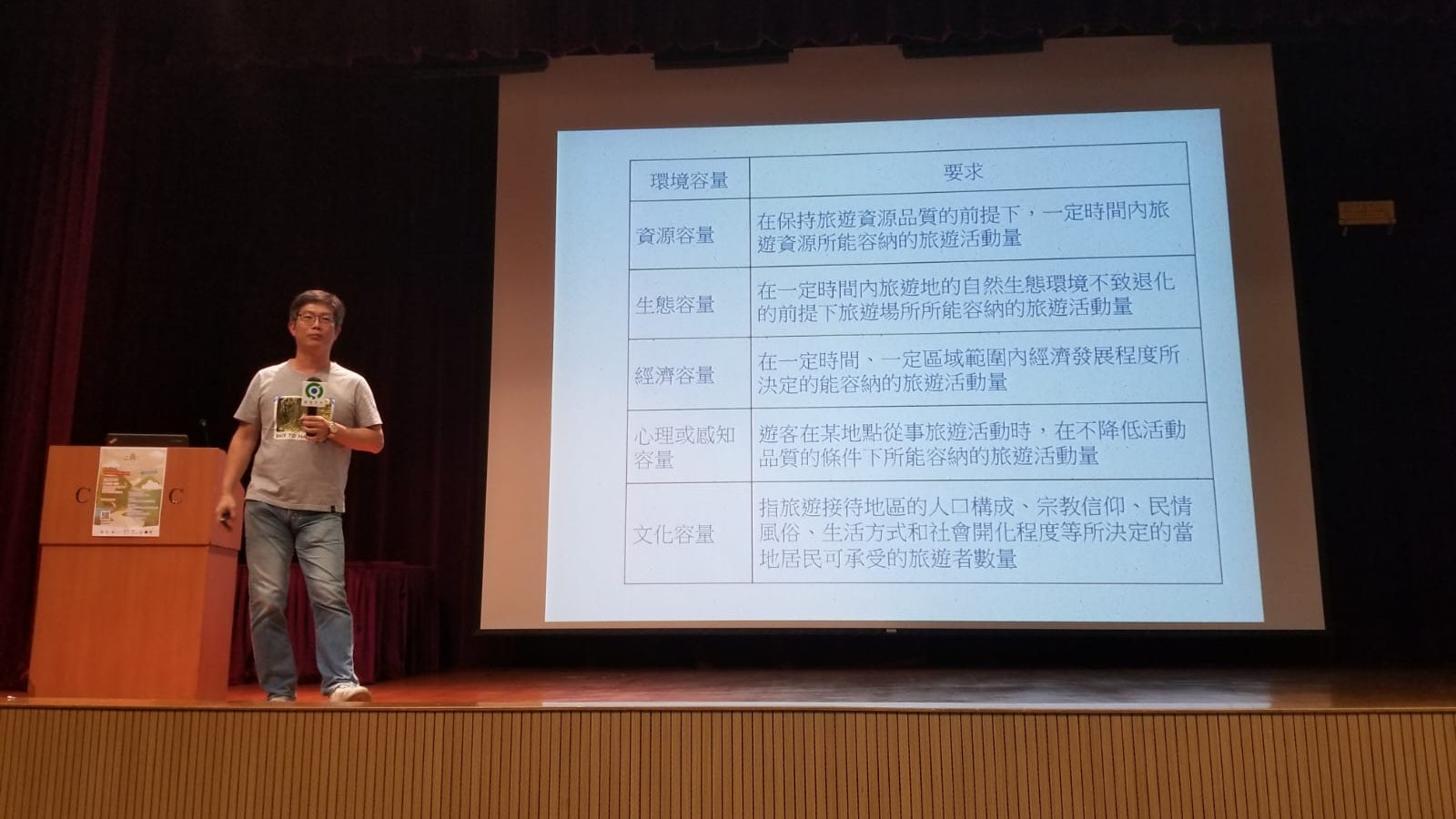 【越野跑】跑山活動對行山徑損耗研究 中大教授建議規管山賽數目 【越野跑】跑山活動對行山徑損耗研究 中大教授建議規管山賽數目
