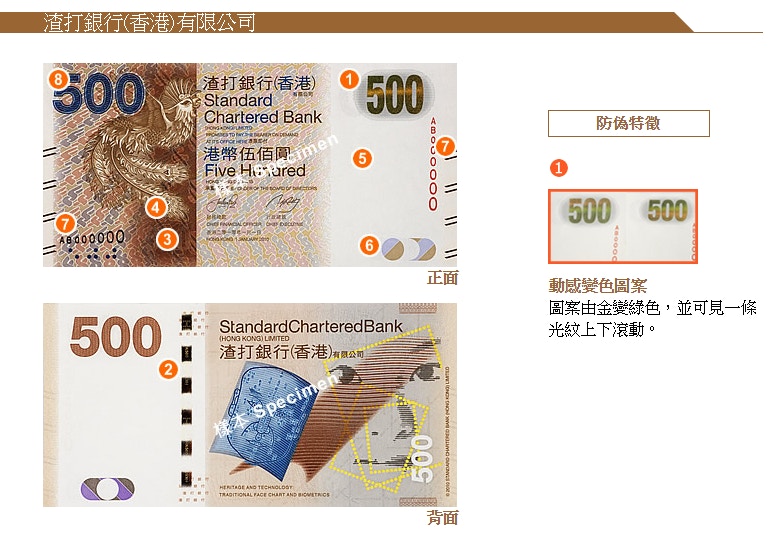 WhatsApp誤傳渣打「人樣」500元真鈔當偽鈔