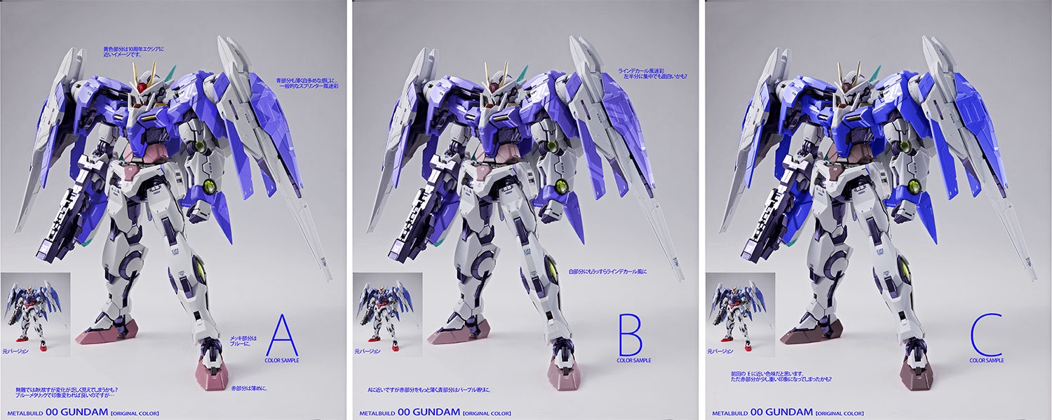 METAL BUILD 高達00 Raiser Designers Blue Ver. 極罕藍色限定