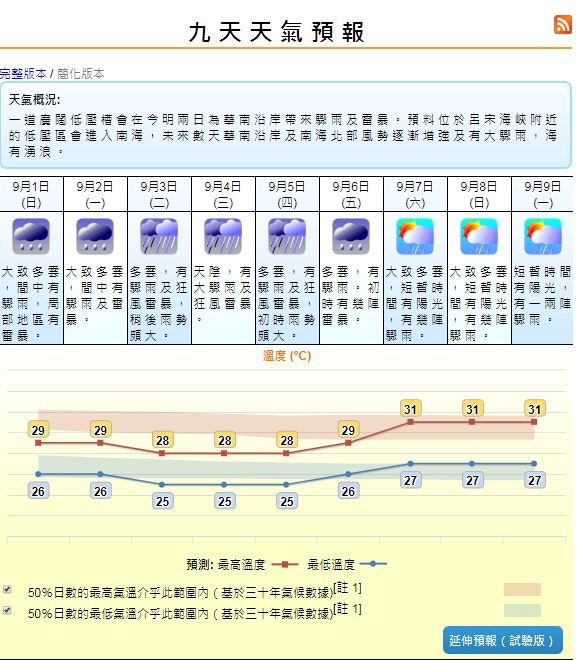 å»£é—Šä½Žå£