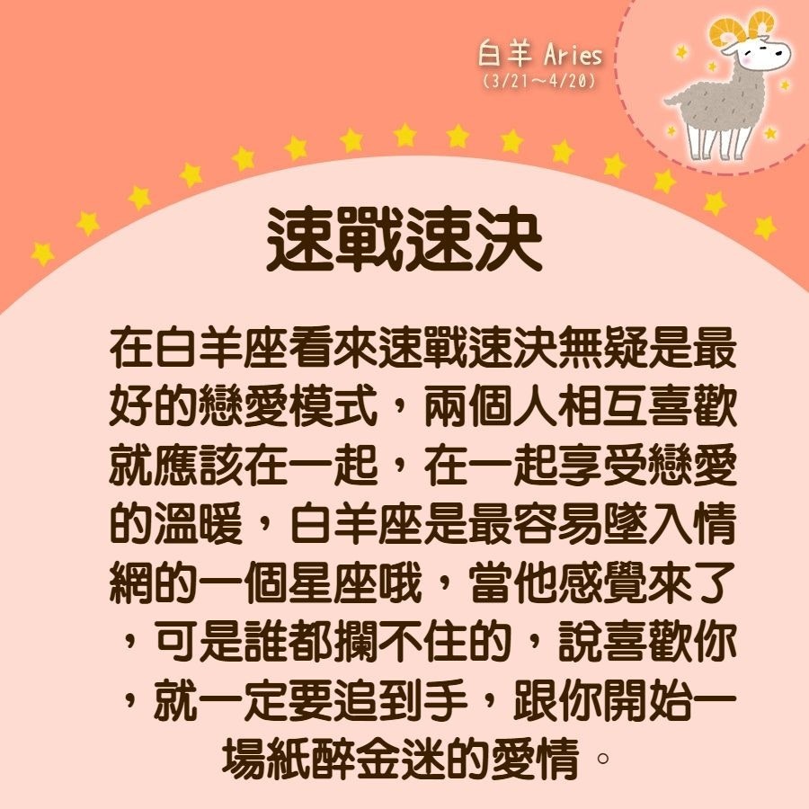 白羊座（01製圖）