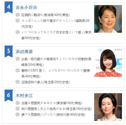 新垣結衣接班人爭崩頭 23歲超清純日本女星火拼國產結衣鹿死誰手