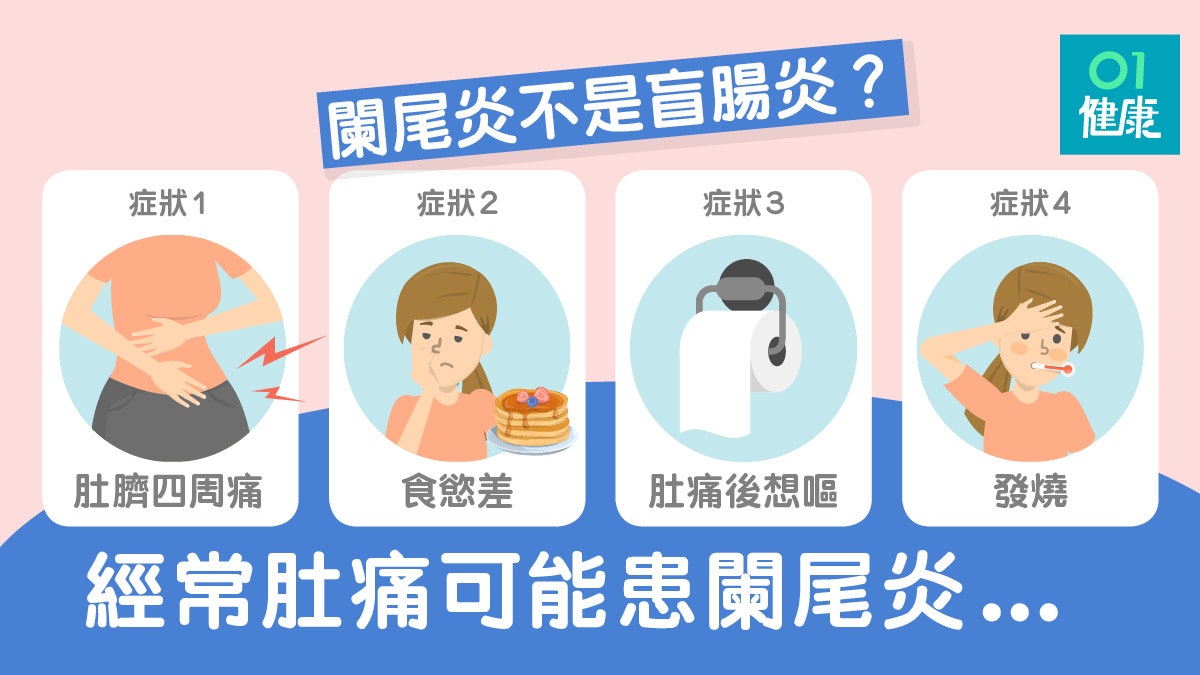 闌尾炎等於盲腸炎?一文睇盡起因症狀治療方法 小童都有機會中招 闌尾炎等於盲腸炎?一文睇盡起因症狀治療方法 小童都有機會中招