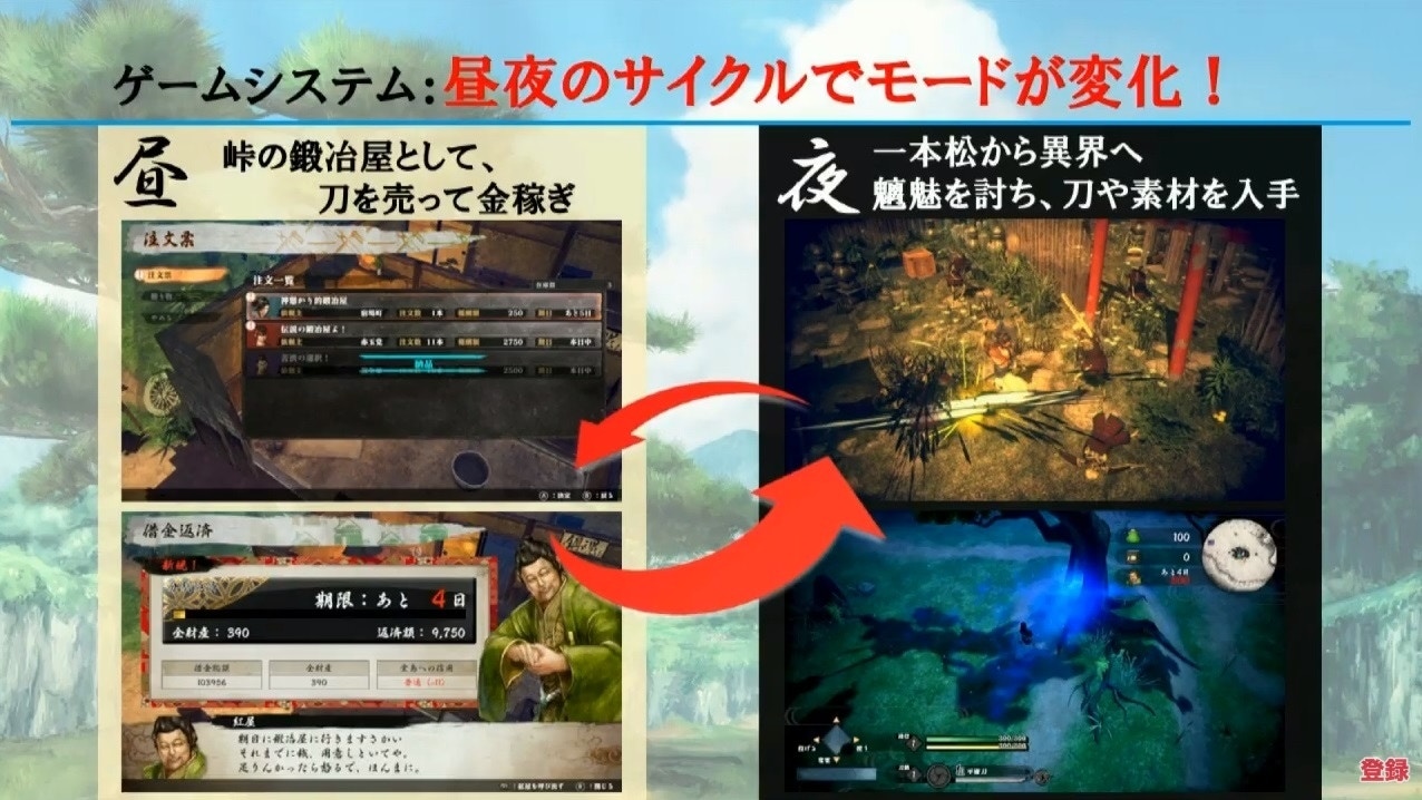 Tgs 19 侍道外傳刀神 正式公開侍道系列最新動作rpg