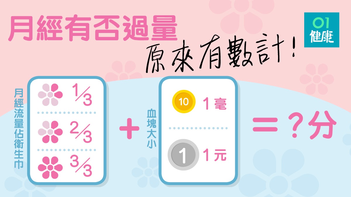 月經失調 經血過多或患6類疾病教你簡易計算月經量是否正常 月經失調 經血過多或患6類疾病教你簡易計算月經量是否正常
