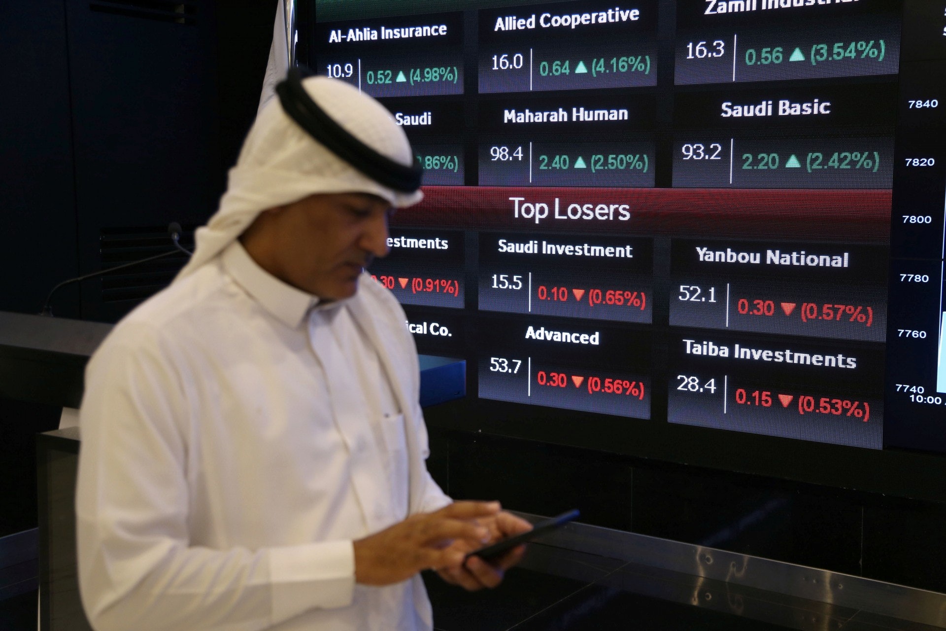 沙特阿美正籌備上市，估值高達1.5萬億美元，將是世界最大規模的首次公開招股（IPO）。（路透社）