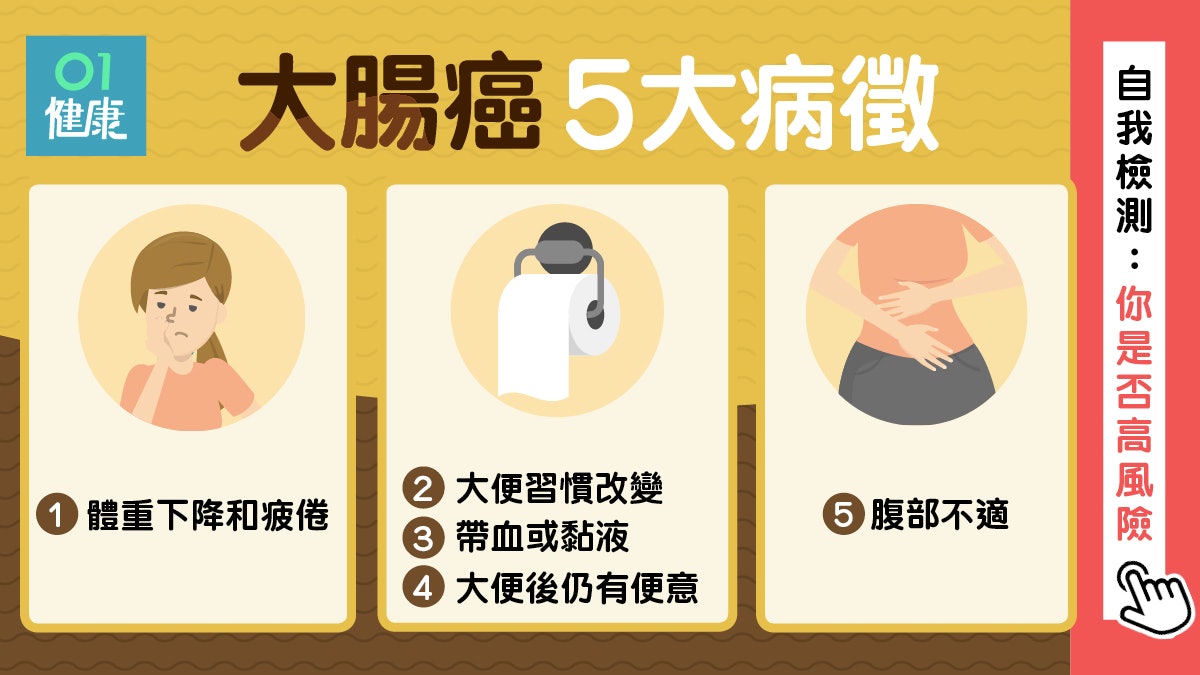 【自我檢測】你是否大腸癌高風險人士? 11條問題快速評估! 【自我檢測】你是否大腸癌高風險人士? 11條問題快速評估!