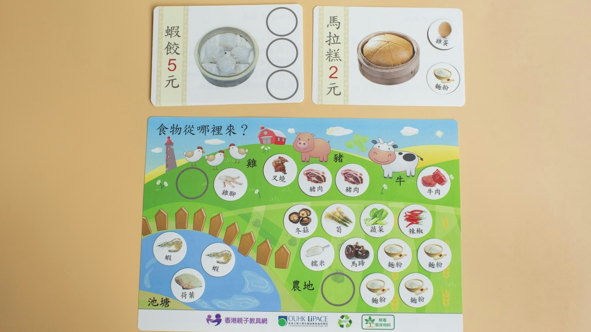 【家居教材】日常生活變遊戲 3款遊戲邊玩邊加強言語能力 【家居教材】日常生活變遊戲 3款遊戲邊玩邊加強言語能力