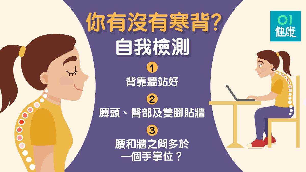 低頭族 寒背像老了10年 3個步驟輕鬆檢查是否寒背