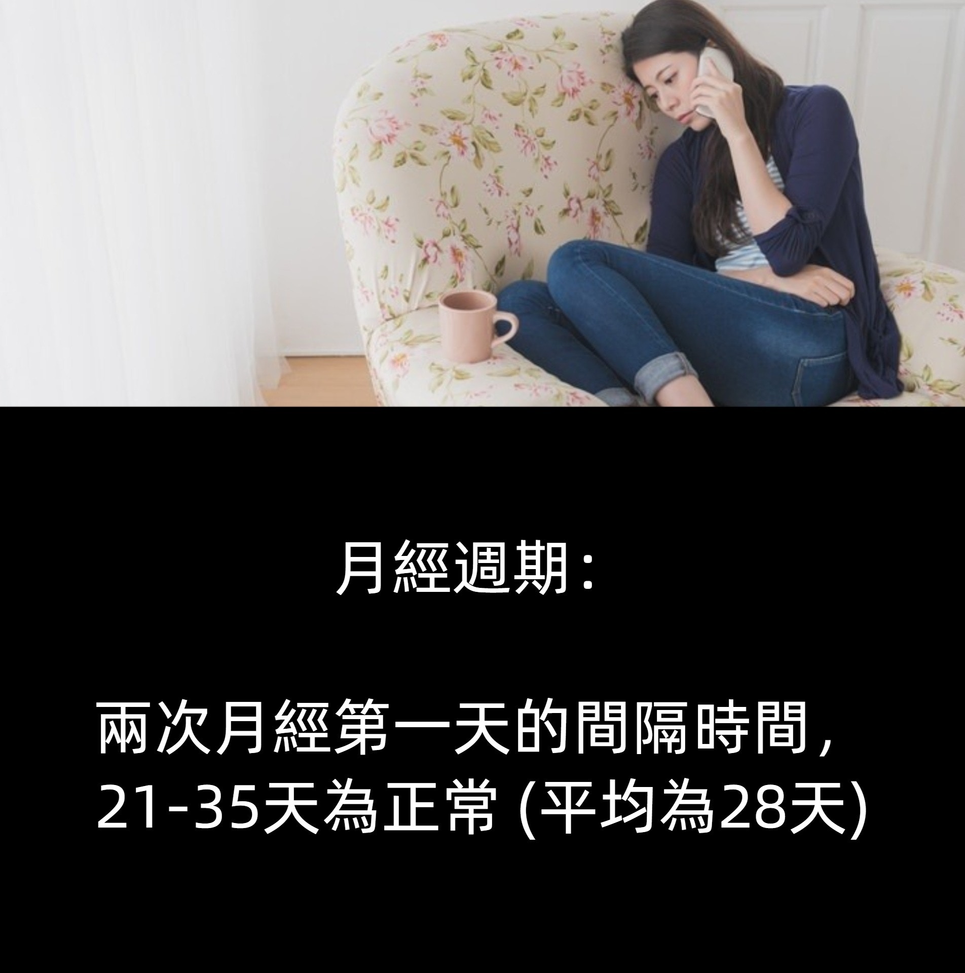正常月經週期（01製圖／背景圖：GettyImages/VCG）