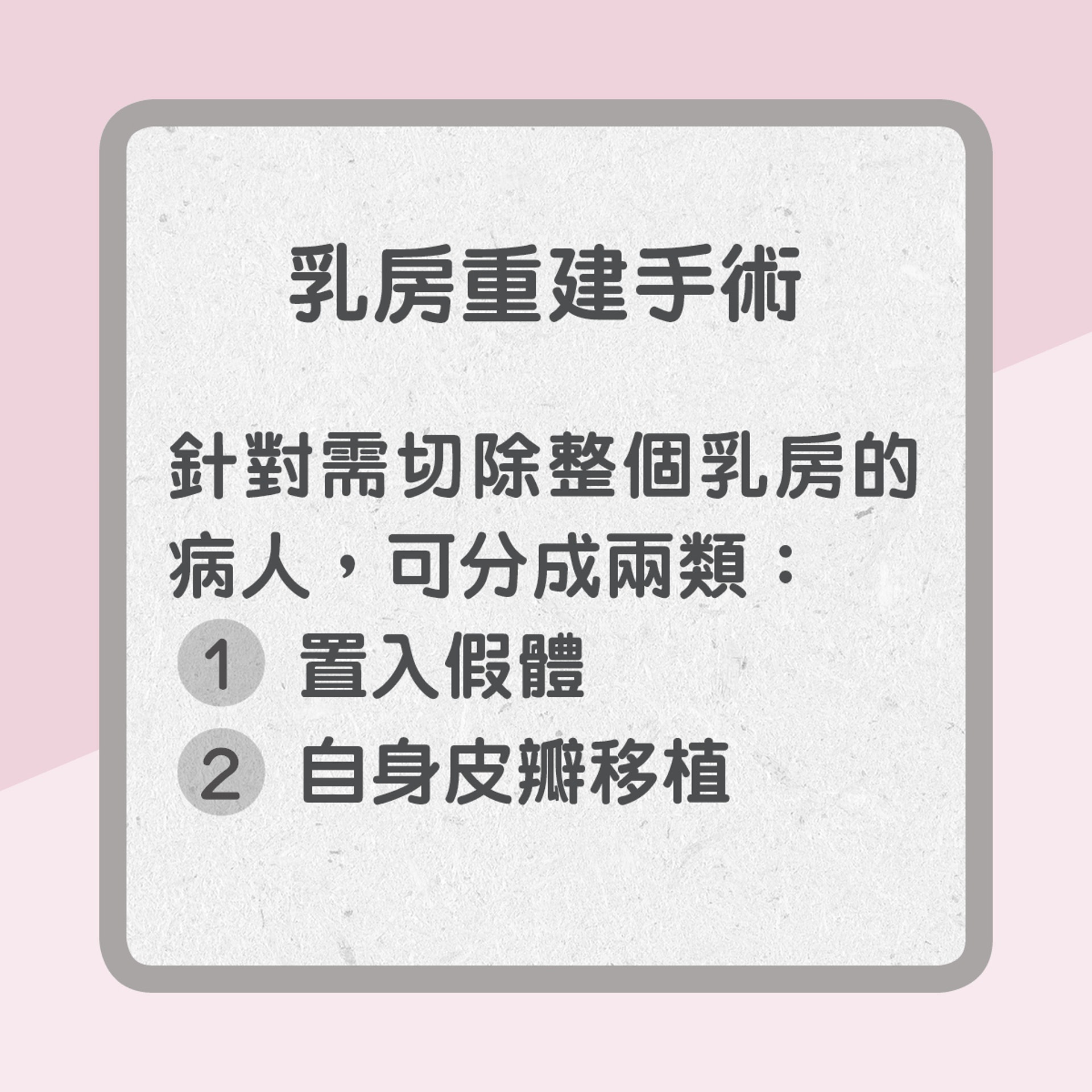 乳房重建手術可分為兩類(01製圖)