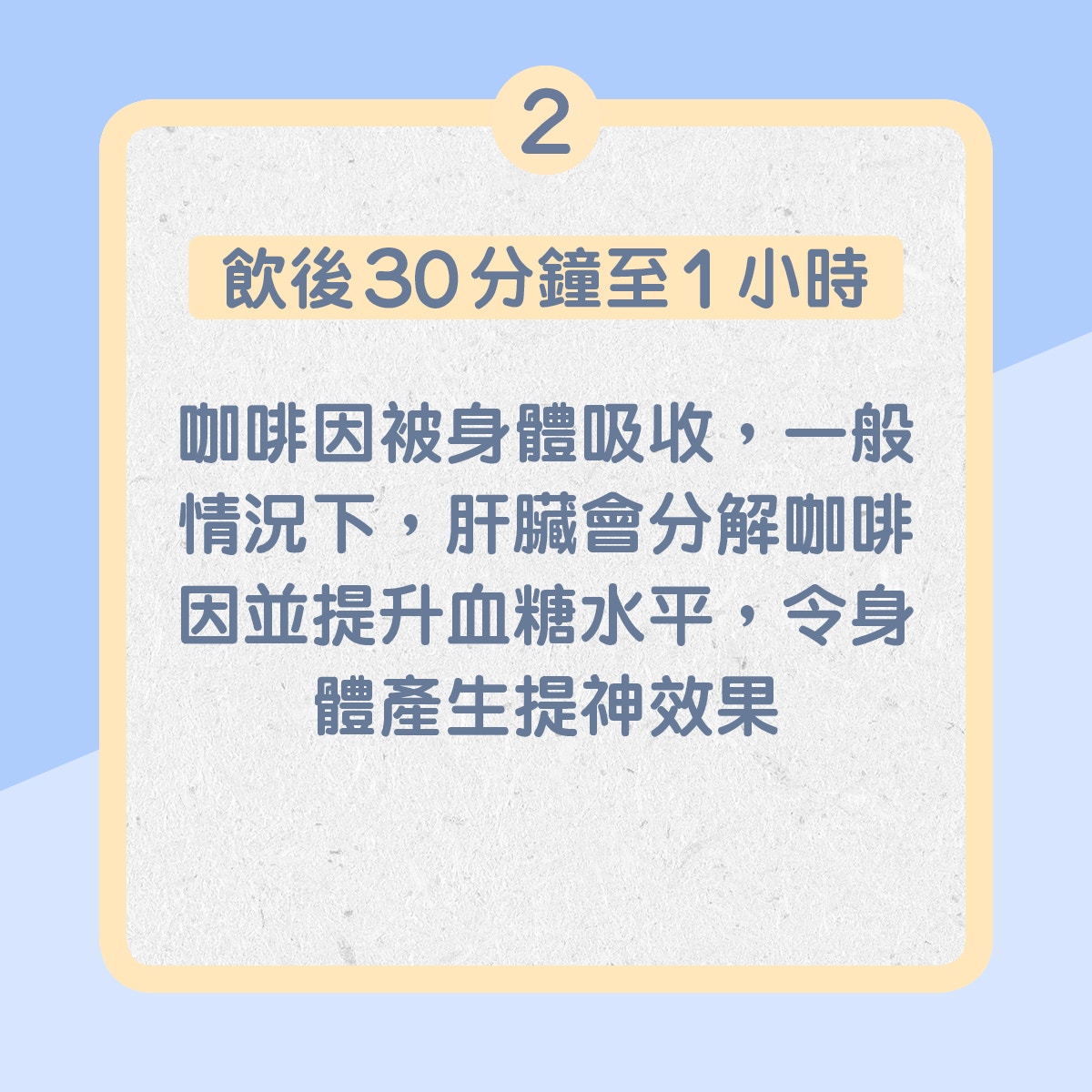 2. 飲用後30分鐘至1小時（01製圖）