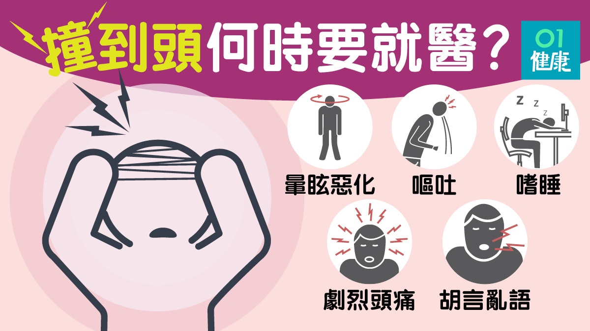 頭部撞傷後觀察期與危險症狀警示