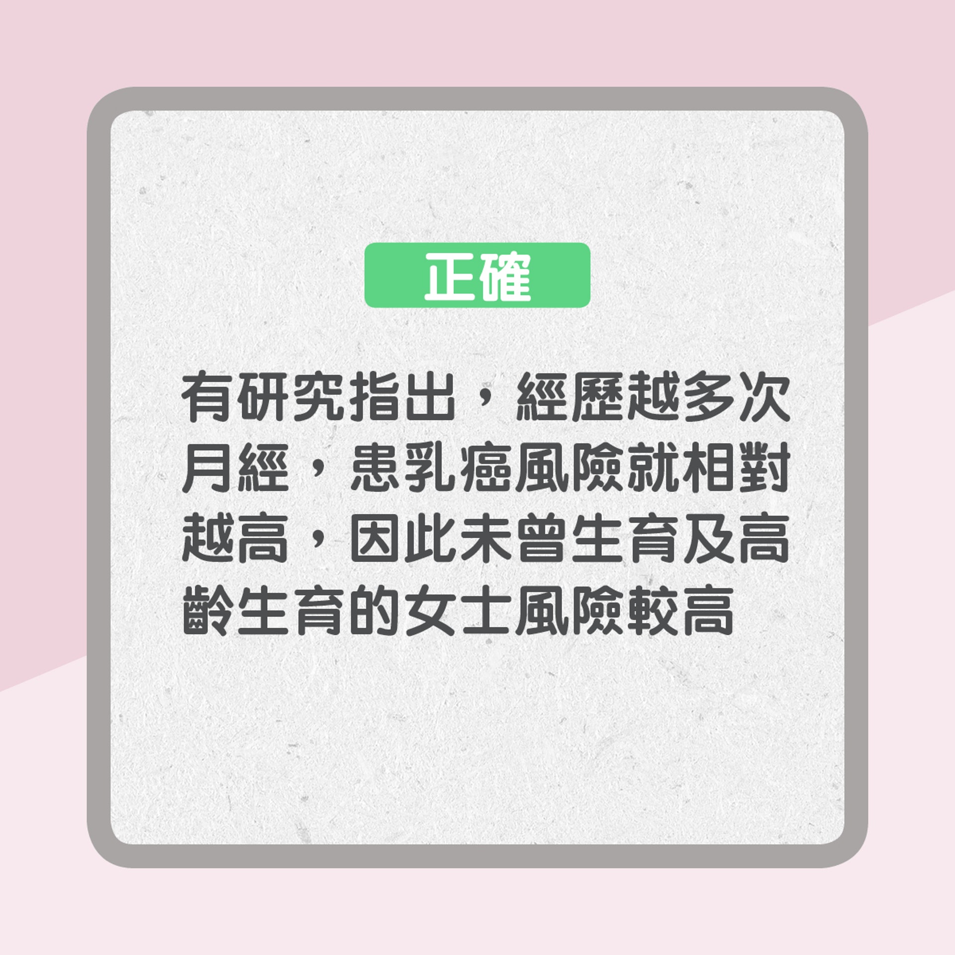 正確:有研究指出,經歷越多次月經,患乳癌風險就相對越高,因此未曾生育及高齡生育的女士風險較高(01製圖) 正確:有研究指出,經歷越多次月經,患乳癌風險就相對越高,因此未曾生育及高齡生育的女士風險較高(01製圖)