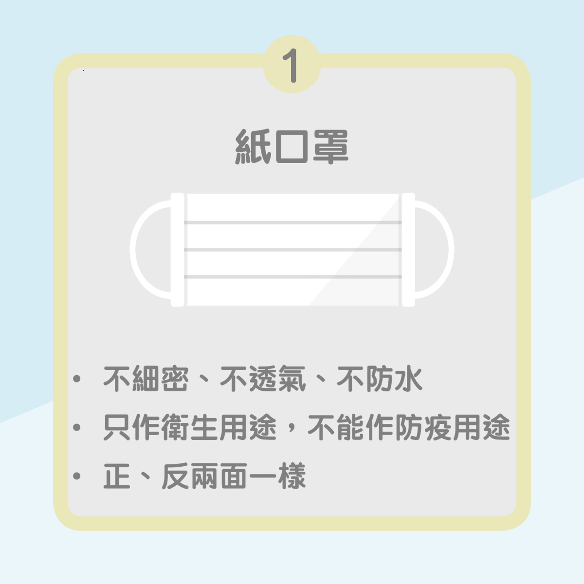 1. 紙口罩(01製圖) 1. 紙口罩(01製圖)