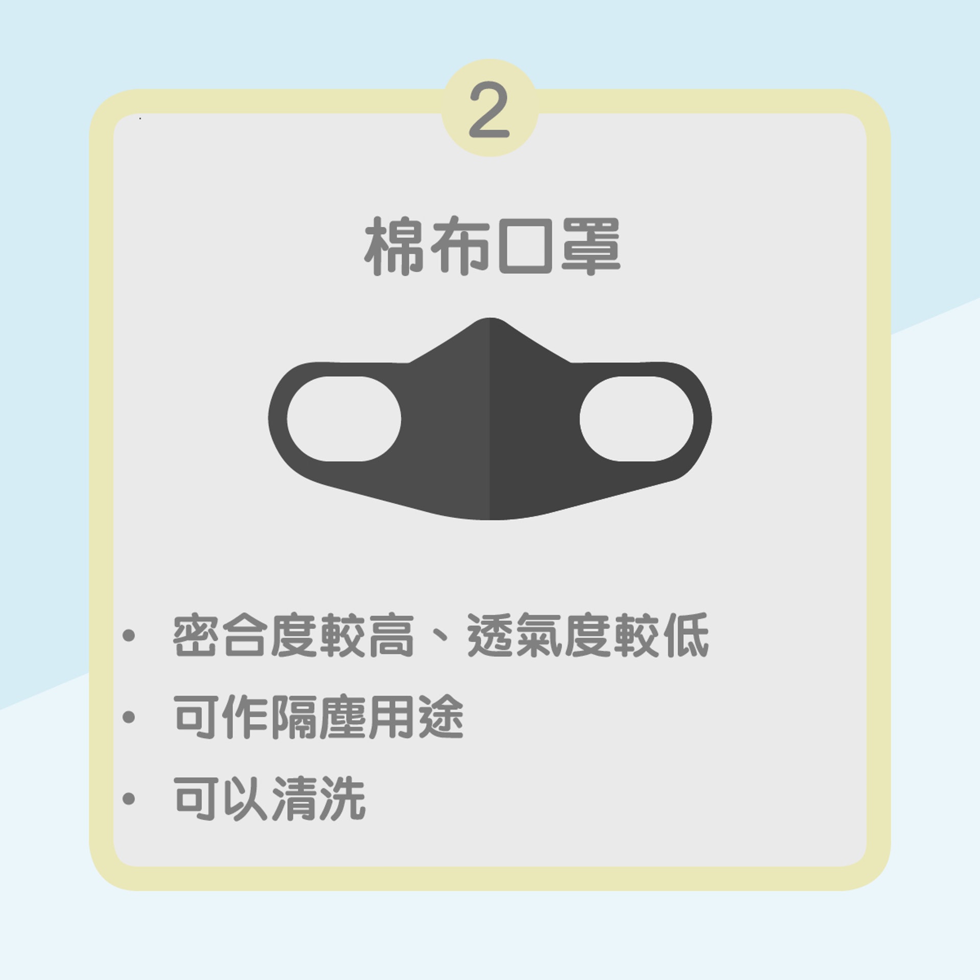 2. 棉布口罩(01製圖) 2. 棉布口罩(01製圖)