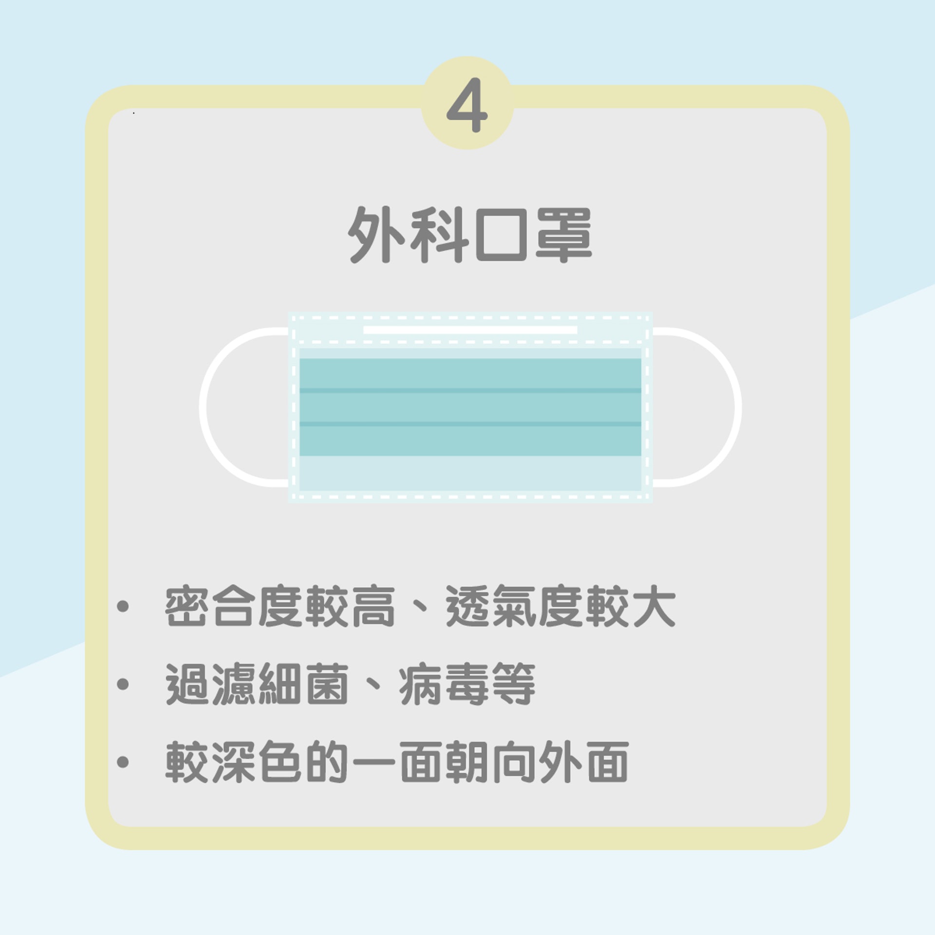 4. 外科口罩(01製圖) 4. 外科口罩(01製圖)