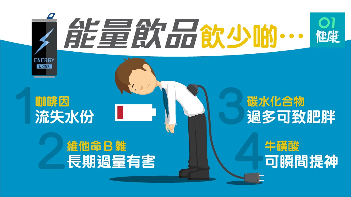 能量飲品 拆解能量飲品成分瞬間減退疲倦有代替品 香港01 健康 能量飲品 拆解能量飲品成分瞬間減退疲倦有代替品 香港01 健康