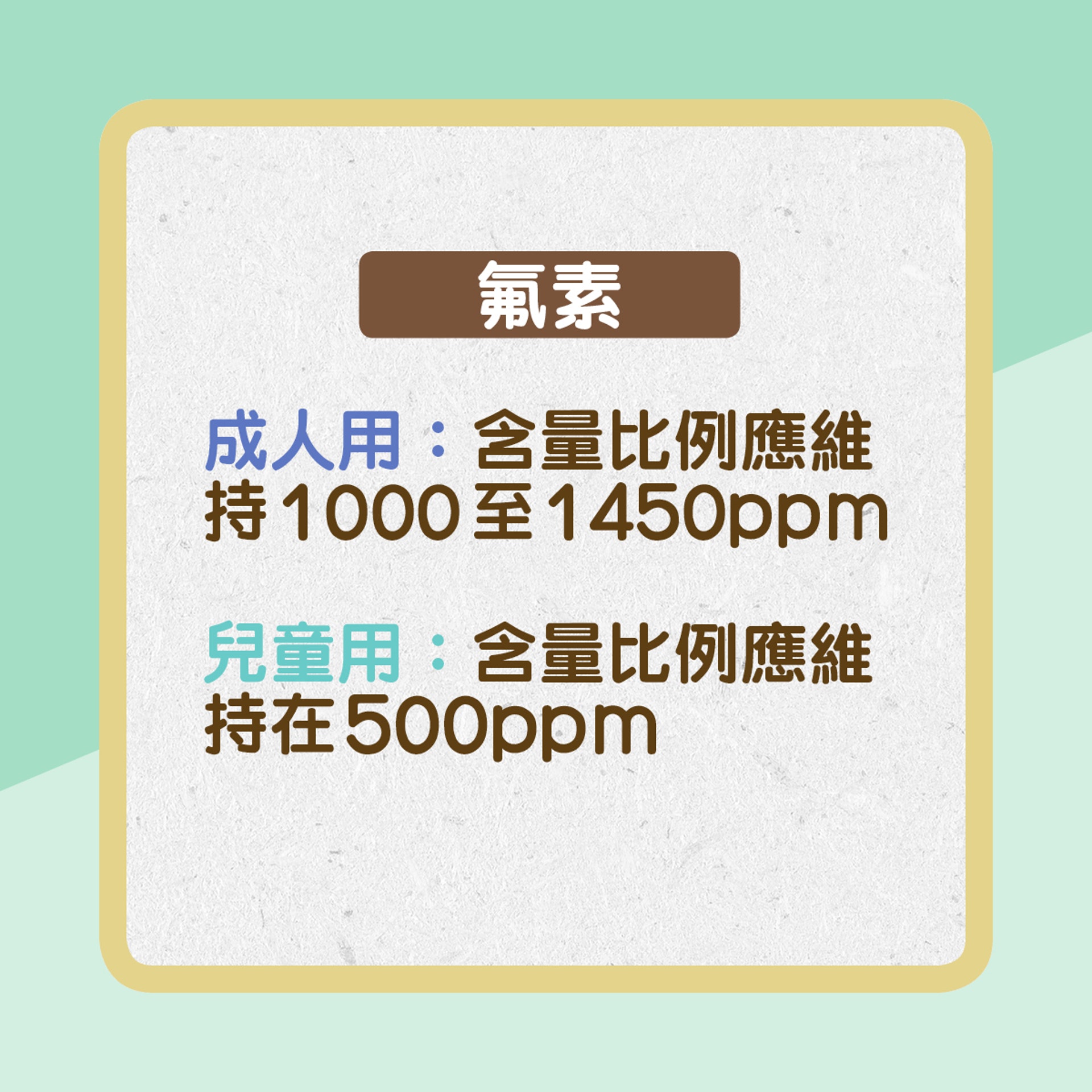 【買牙膏都要識揀】成人用、兒童用（01製圖）