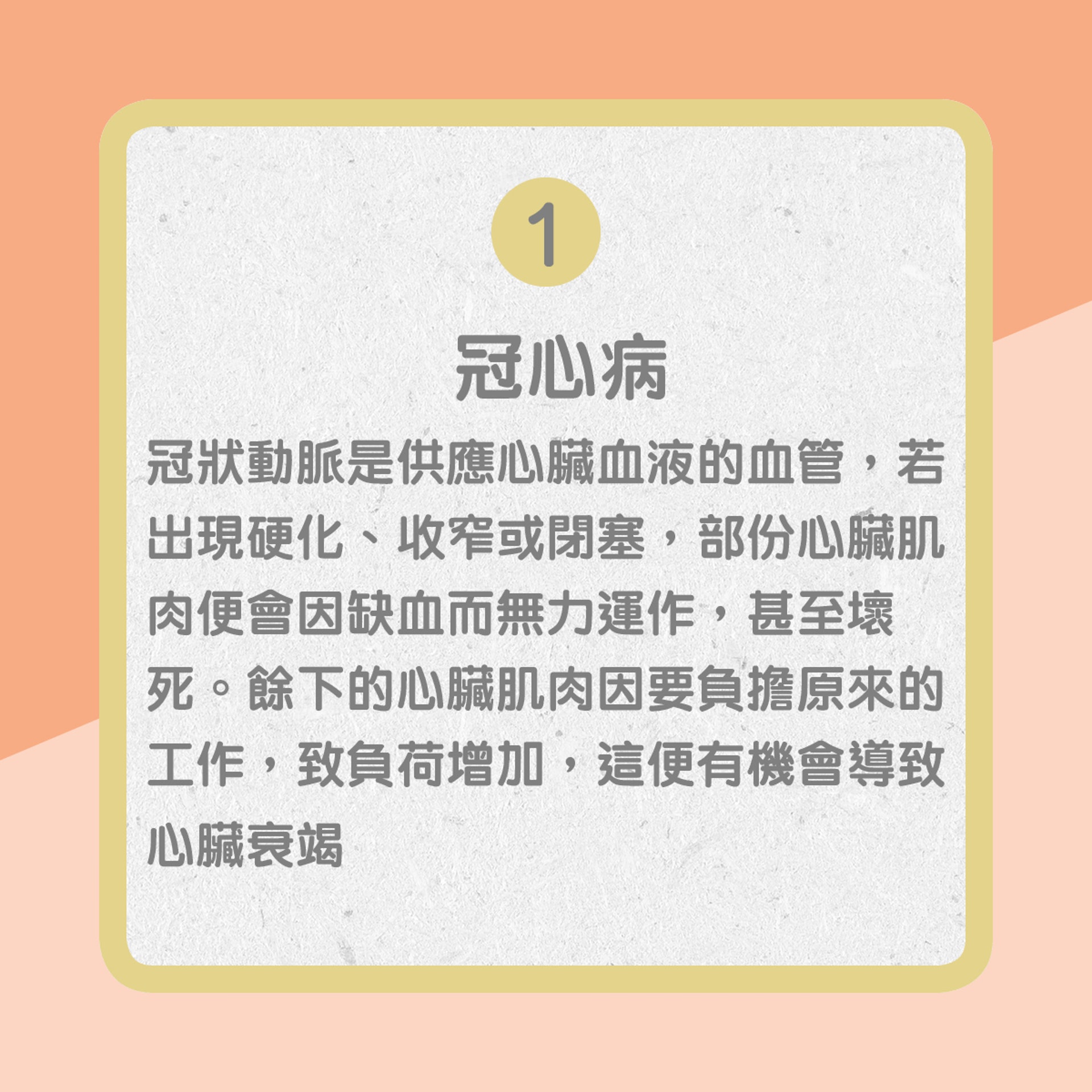 【心臟衰竭部份成因】1.冠心病(01製圖) 【心臟衰竭部份成因】1.冠心病(01製圖)