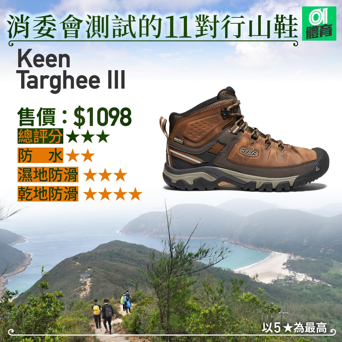 行山裝備 行山鞋推介 解讀消委會報告vibram 鞋底竟非防滑王者 行山裝備 行山鞋推介 解讀消委會報告vibram 鞋底竟非防滑王者