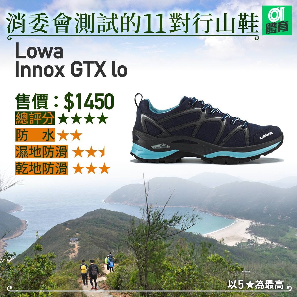 一田購物日 行山友必要留意1折貨品名牌水樽10蚊有找限量發售