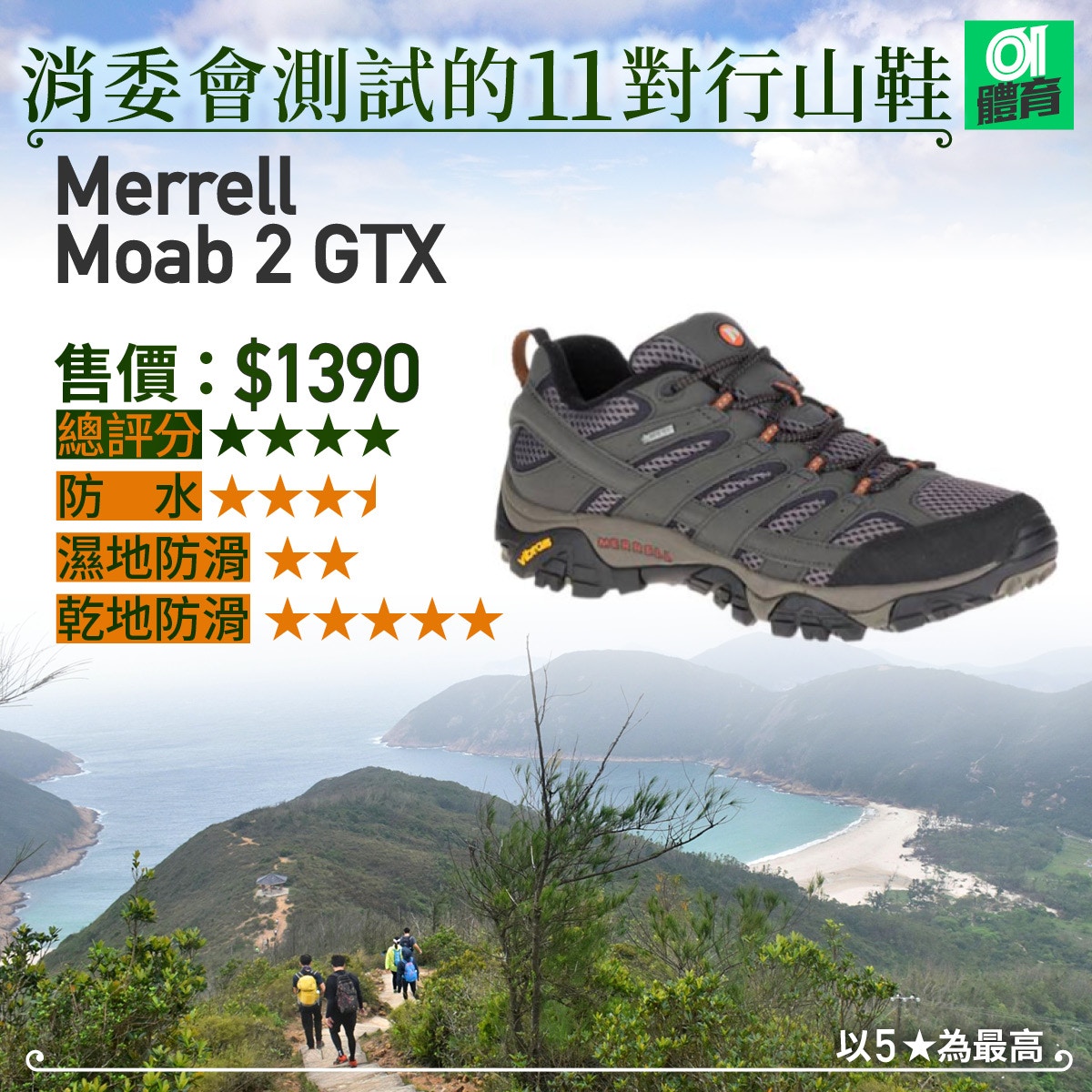 行山裝備 行山鞋推介 解讀消委會報告vibram 鞋底竟非防滑王者 行山裝備 行山鞋推介 解讀消委會報告vibram 鞋底竟非防滑王者