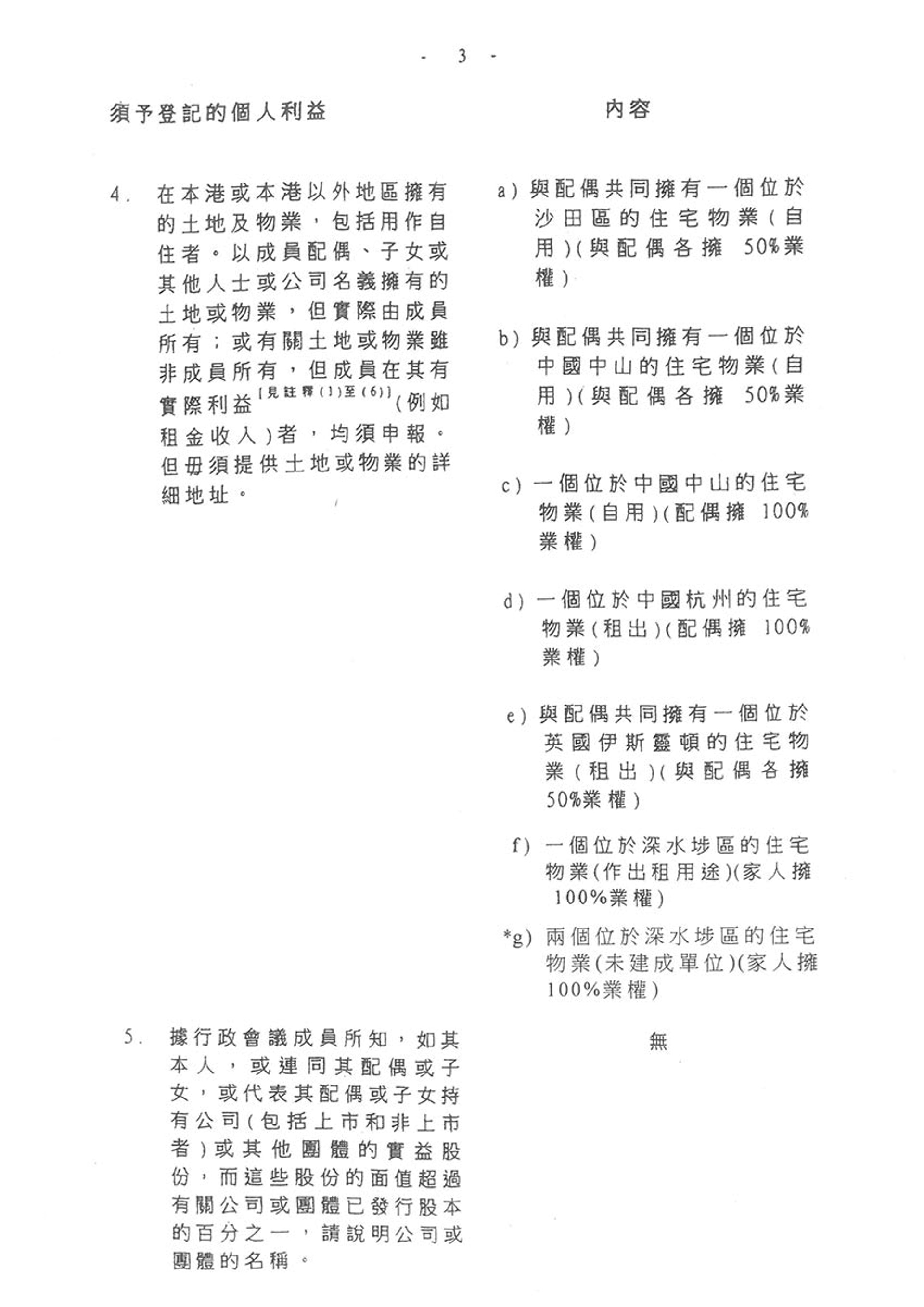聶德權利益申報,新增家人購入深水埗兩樓花單位。 聶德權利益申報,新增家人購入深水埗兩樓花單位。