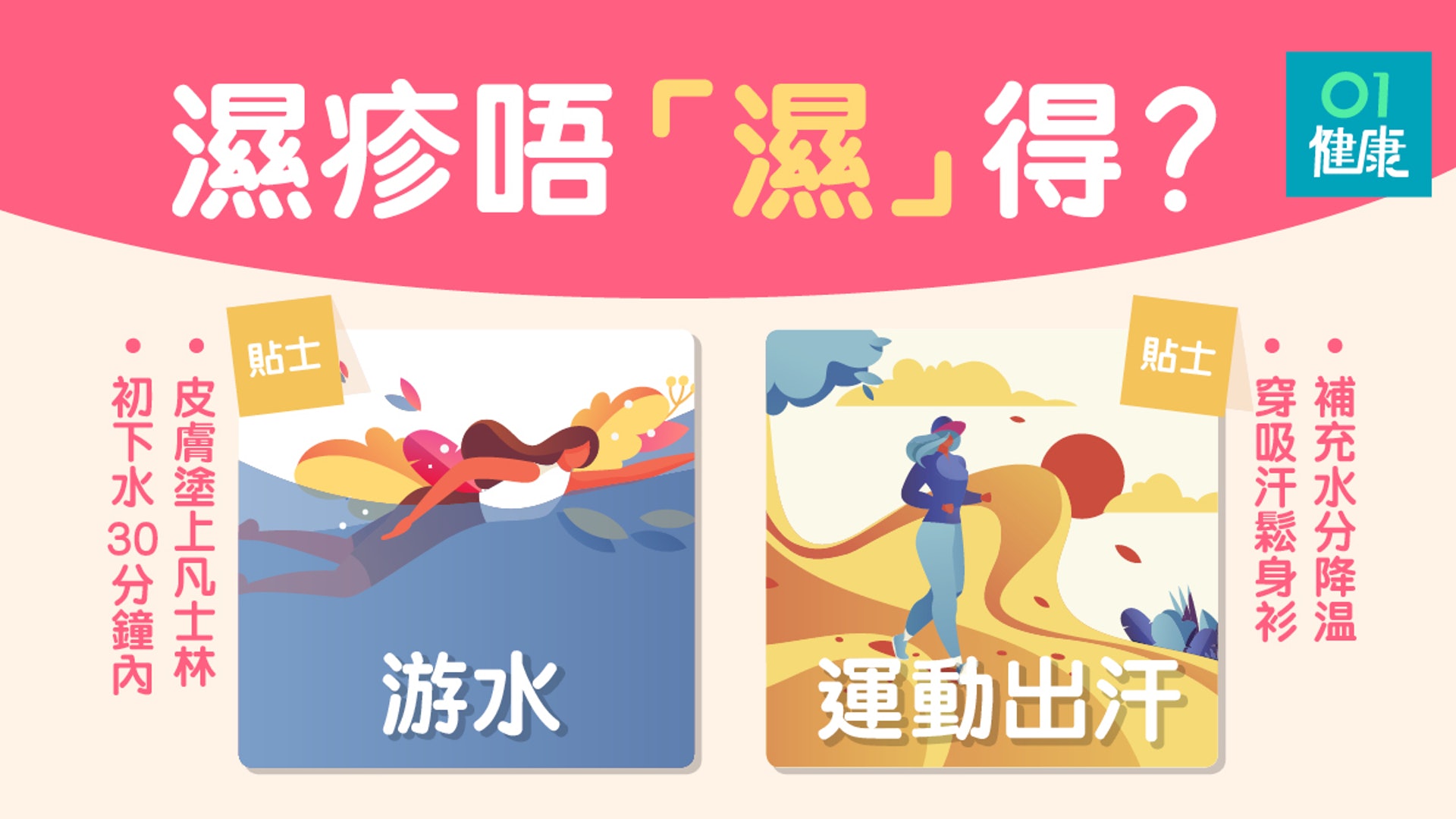 濕疹唔「濕」得?(01製圖) 濕疹唔「濕」得?(01製圖)