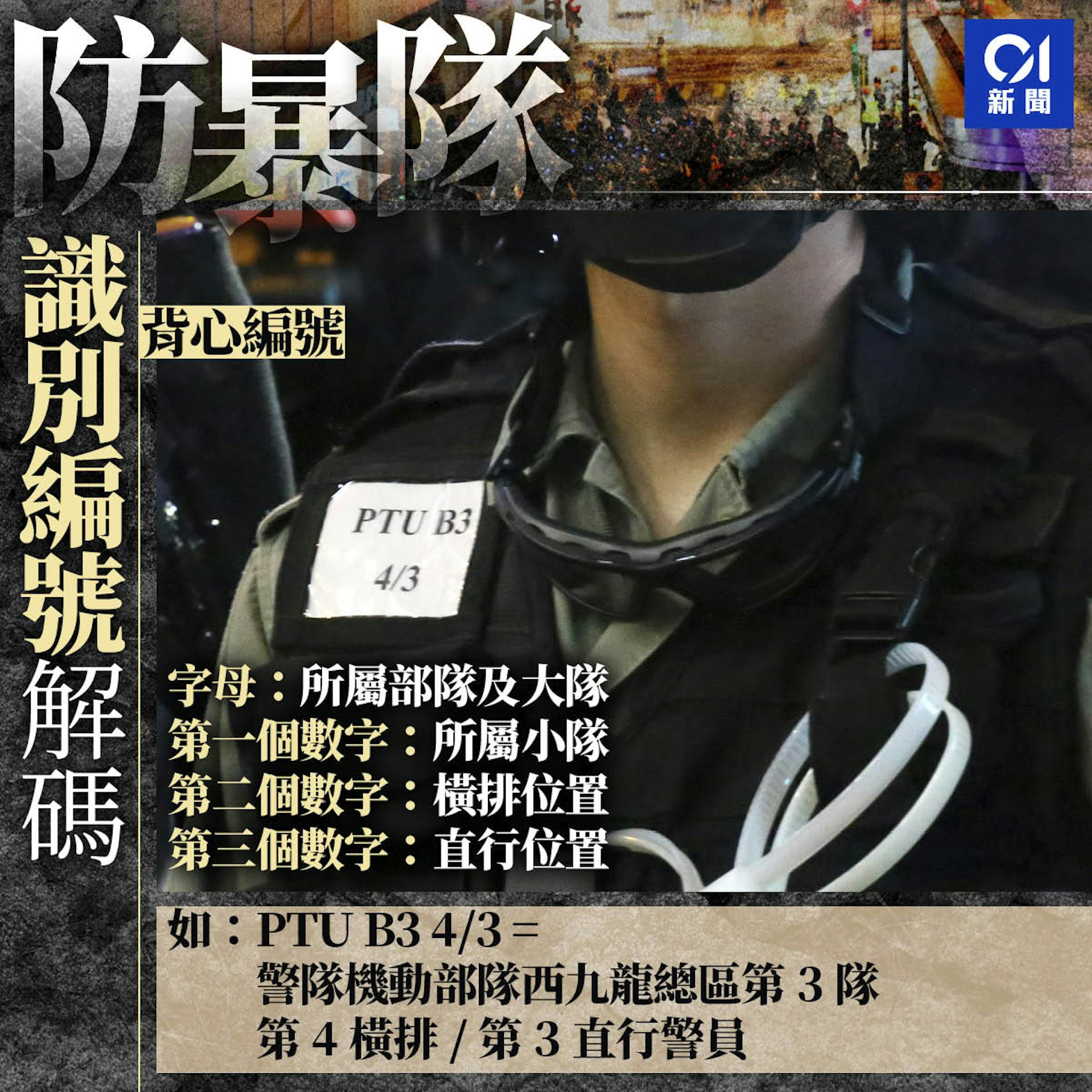 (香港01製圖) (香港01製圖)