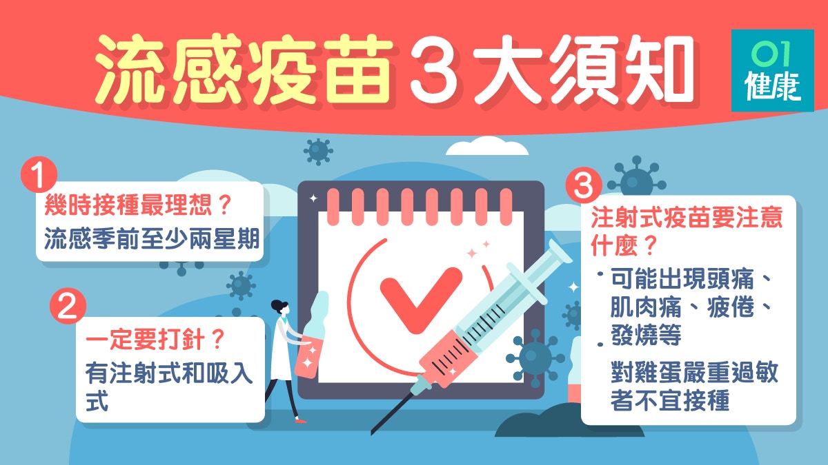 流感 打流感針幾時最好 流感疫苗副作用3大須知 香港01 健康