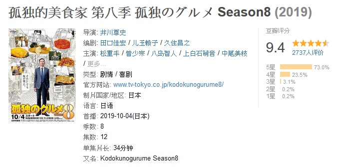 《孤獨的美食家》（孤独のグルメ）第八季開播四集，豆瓣評分9.4（豆瓣網截圖）