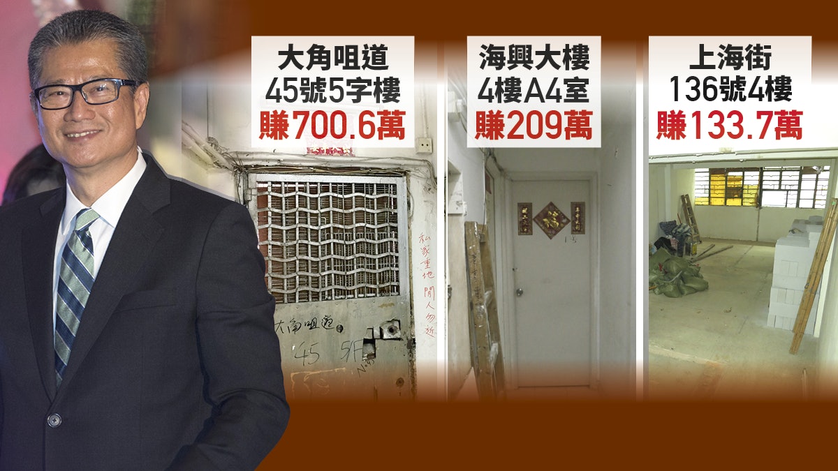 陳茂波早年炒樓囤地 後轉親人持有 局長任內親人勁賺2500萬元 陳茂波早年炒樓囤地 後轉親人持有 局長任內親人勁賺2500萬元