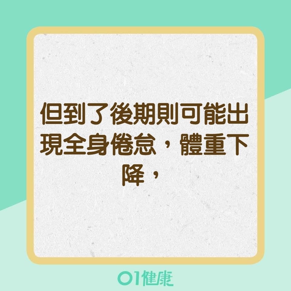 胃癌最常見的臨床症狀是什麼？（01製圖）