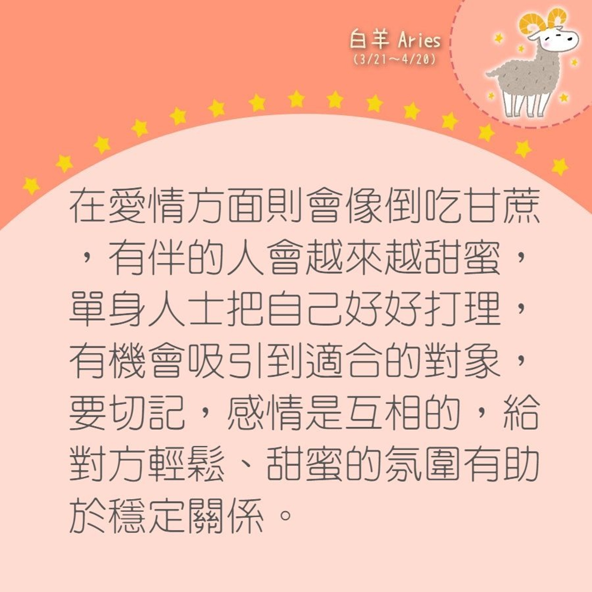 【第四名:白羊座】(01製圖) 【第四名:白羊座】(01製圖)