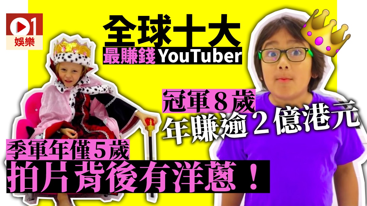 全球最賺錢youtuber年收入逾2億8歲男童靠拍玩具開箱影片 香港01 即時娛樂